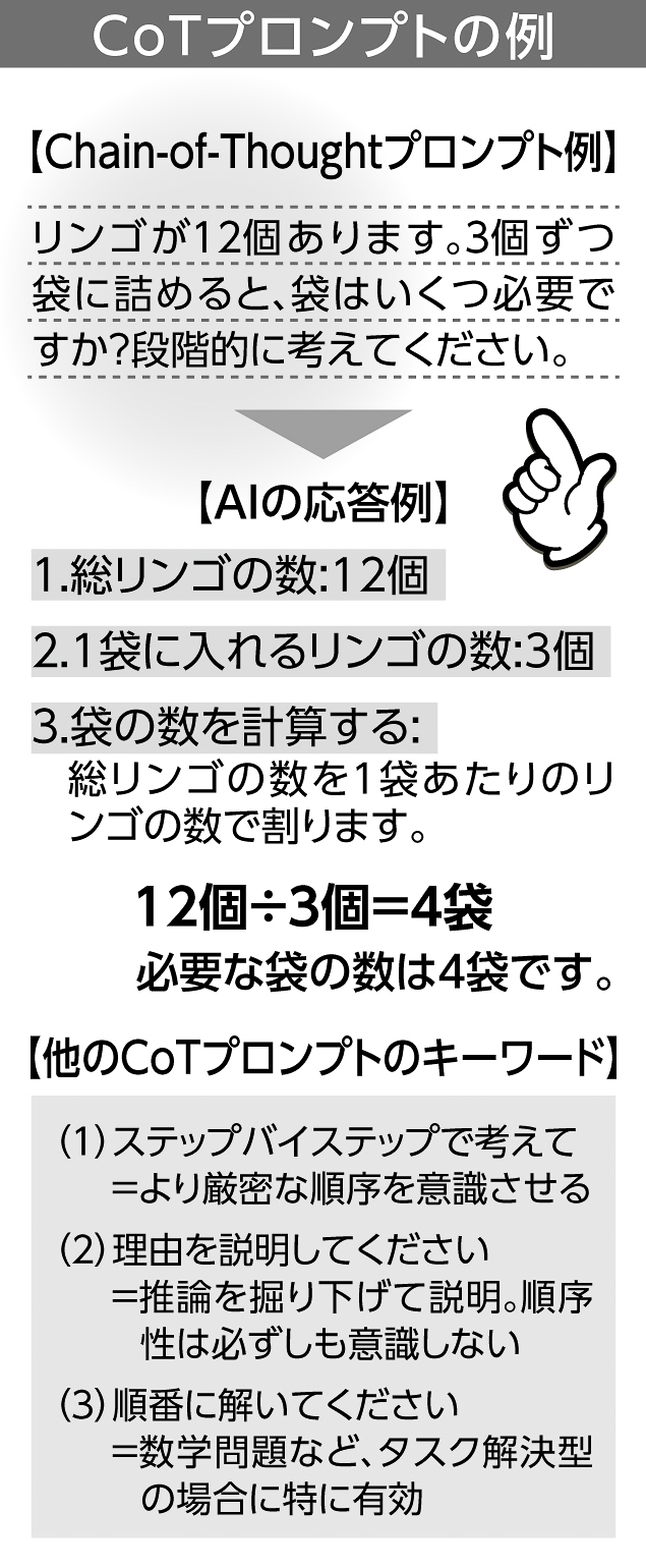 10p_PC_個人的DXのススメ19