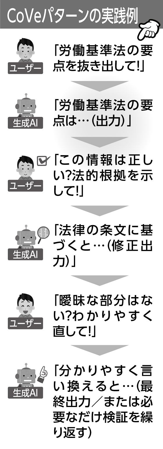 08p_PC_個人的DXのススメ21