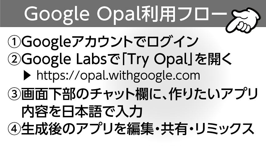 10p_PC_個人的DXのススメ29