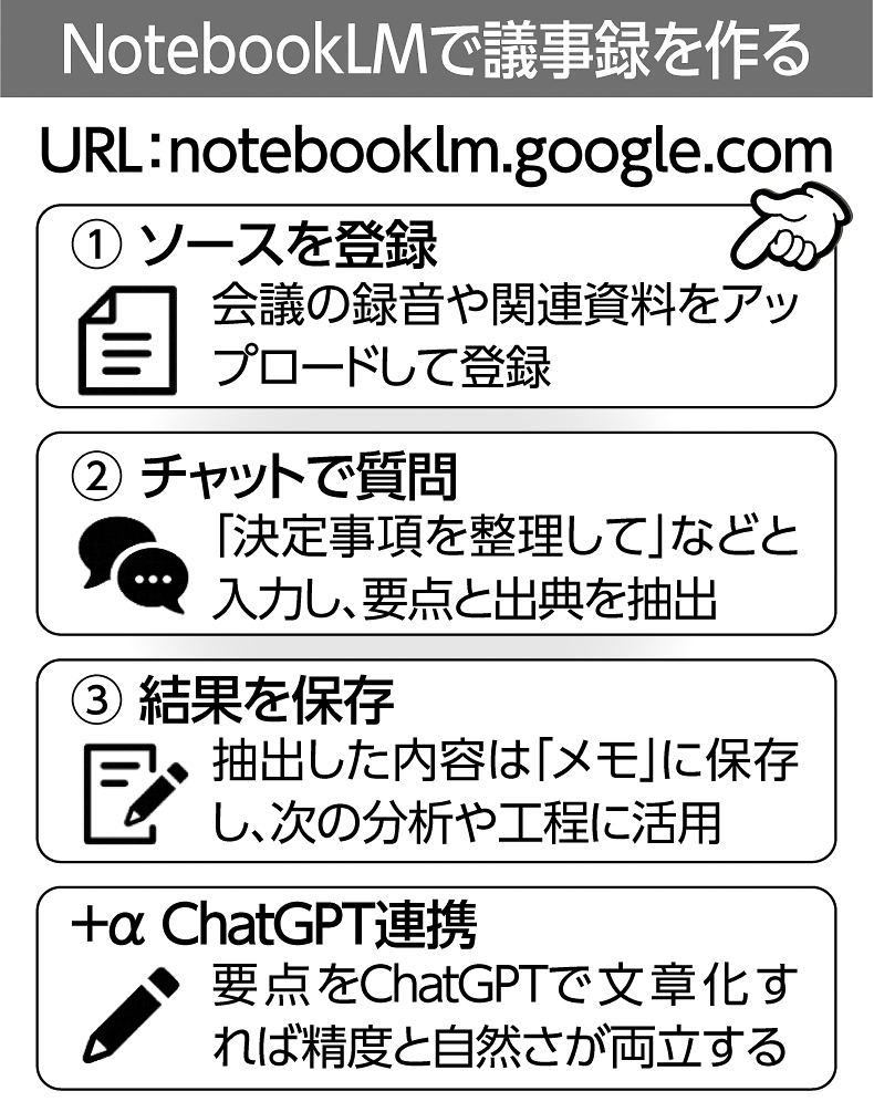 10p_PC_個人的DXのススメ30