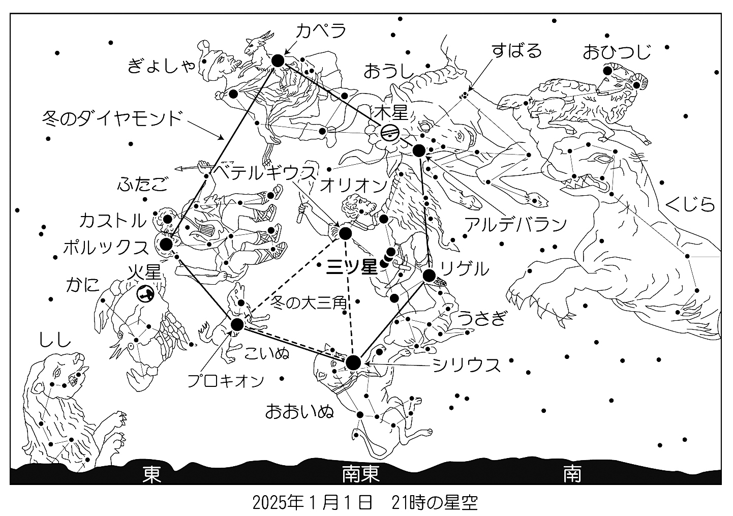 06p_文化_星_図２