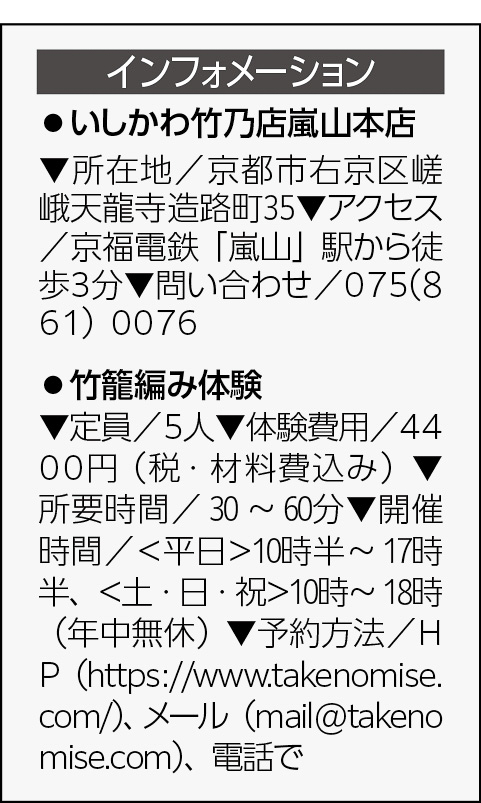 18p_情報_体験カゴ_info