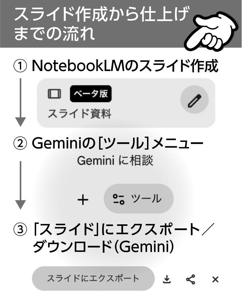 10p_PC_個人的DXのススメ31